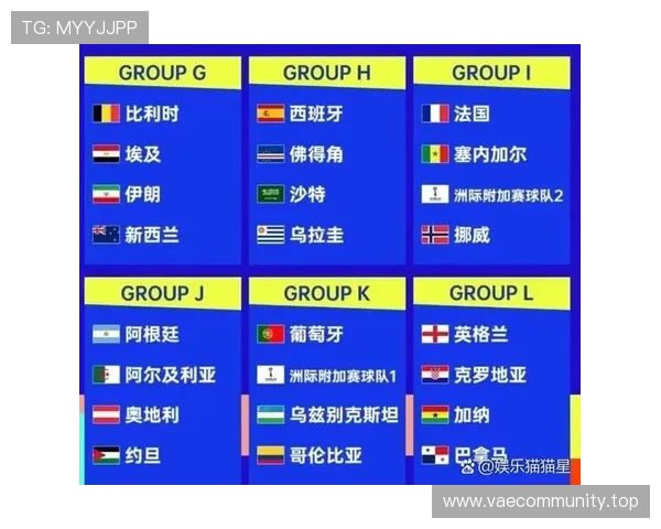 2026世界杯最佳第三比较规则有哪些步骤
