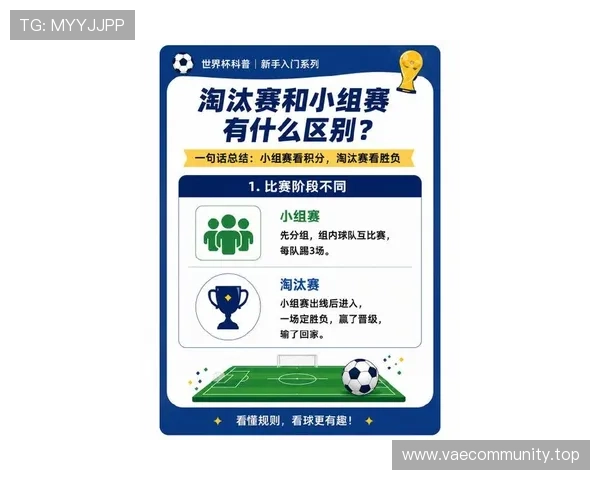 2026世界杯为什么调整赛制规则