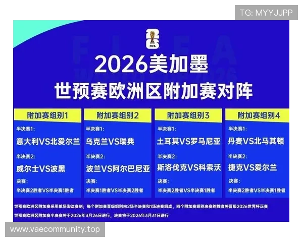 2026世界杯官方淘汰赛规则解析