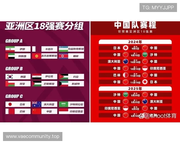 2026世界杯小组赛为什么同分排名容易看错 2026世界杯小组赛为什么同分排名容易看错