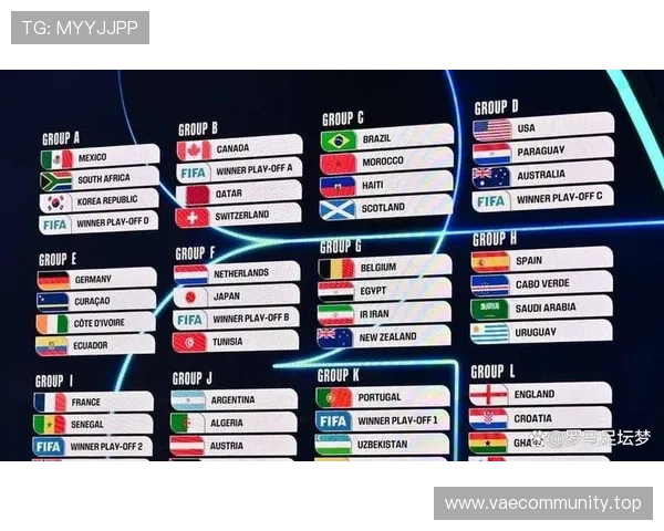 2026世界杯32强比赛日程回顾:首轮淘汰赛安排整理 2026世界杯32强比赛日程回顾:首轮淘汰赛安排整理